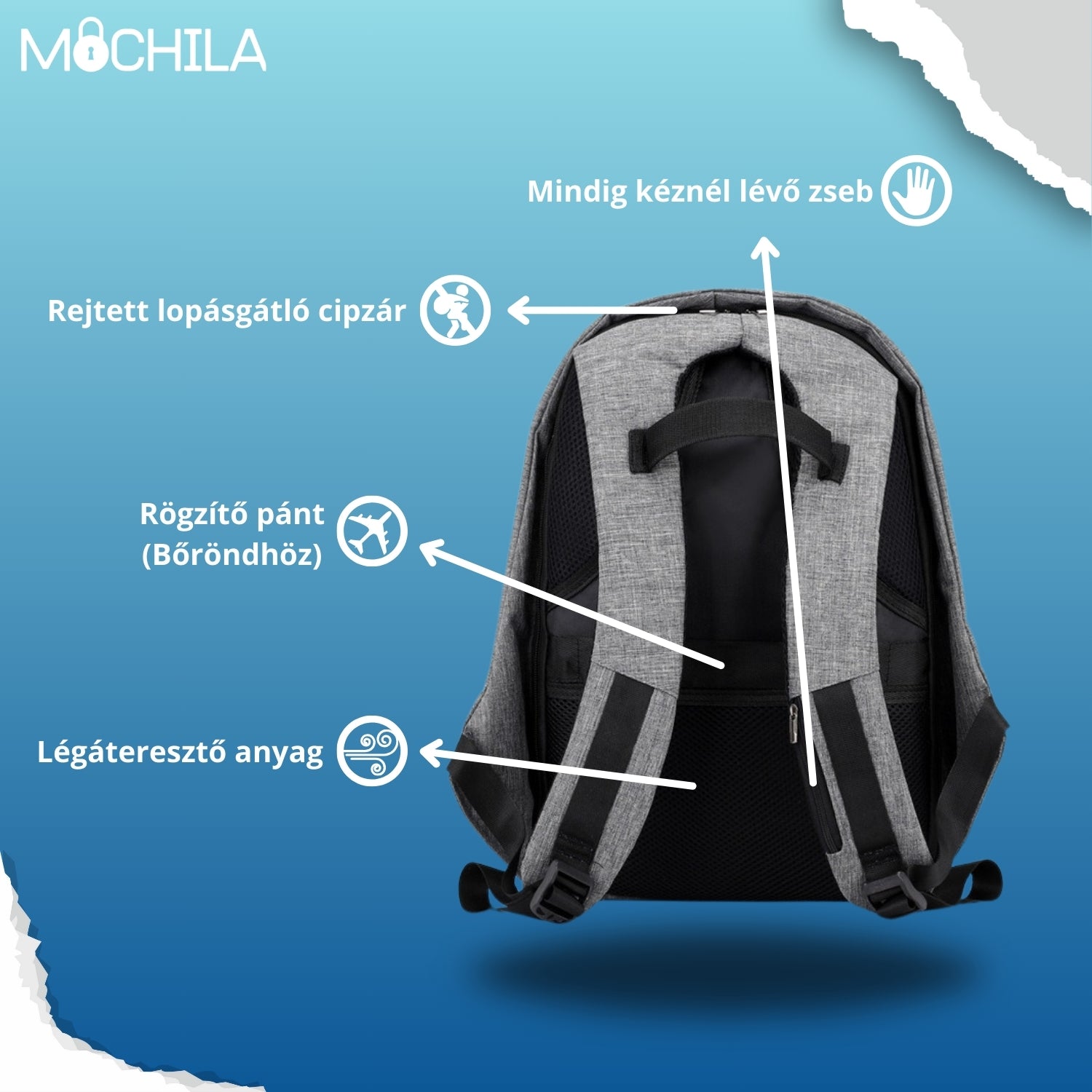 <strong>Vault Táska™ - Mochila</strong>