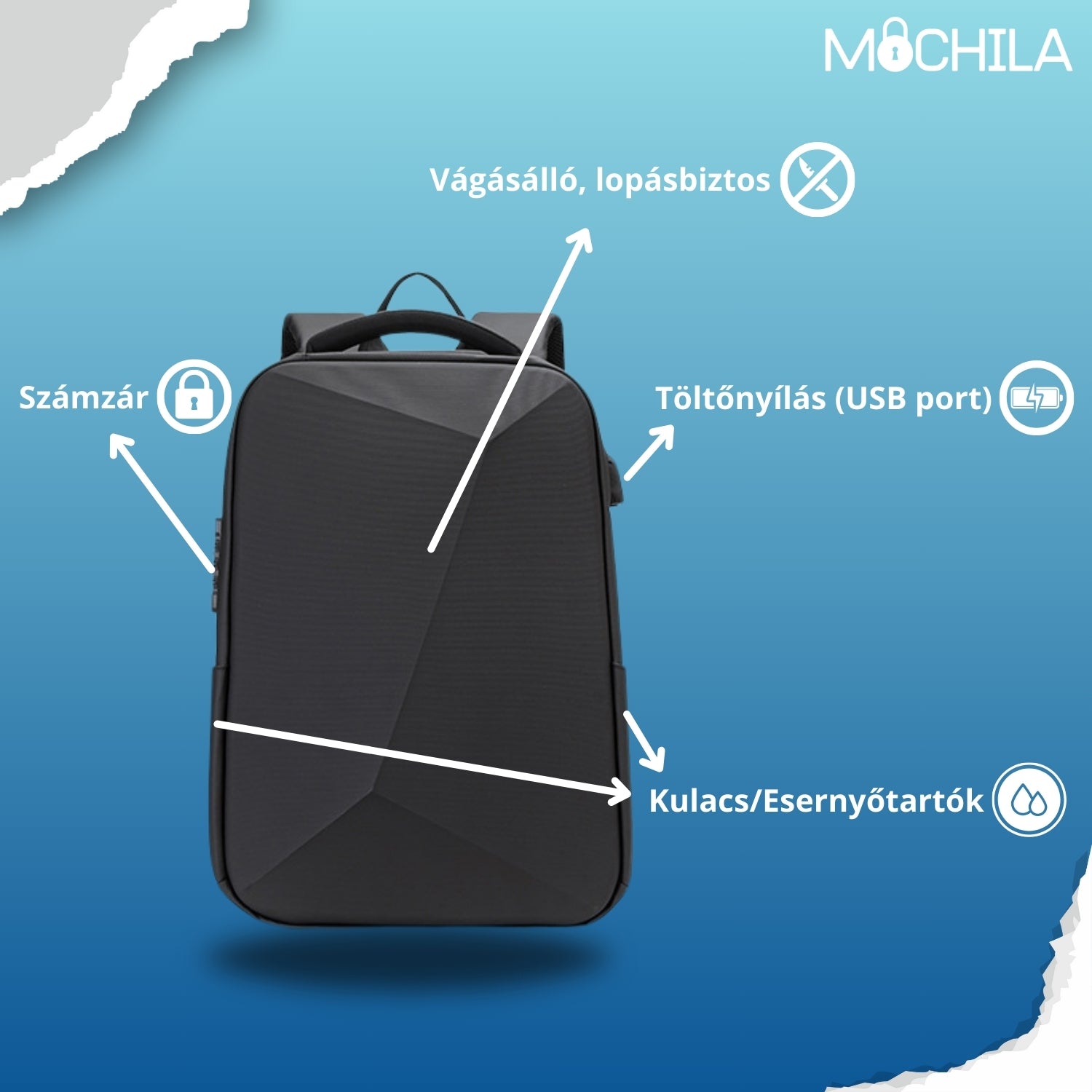 <strong>Vault PRO Táska™ - Mochila</strong>