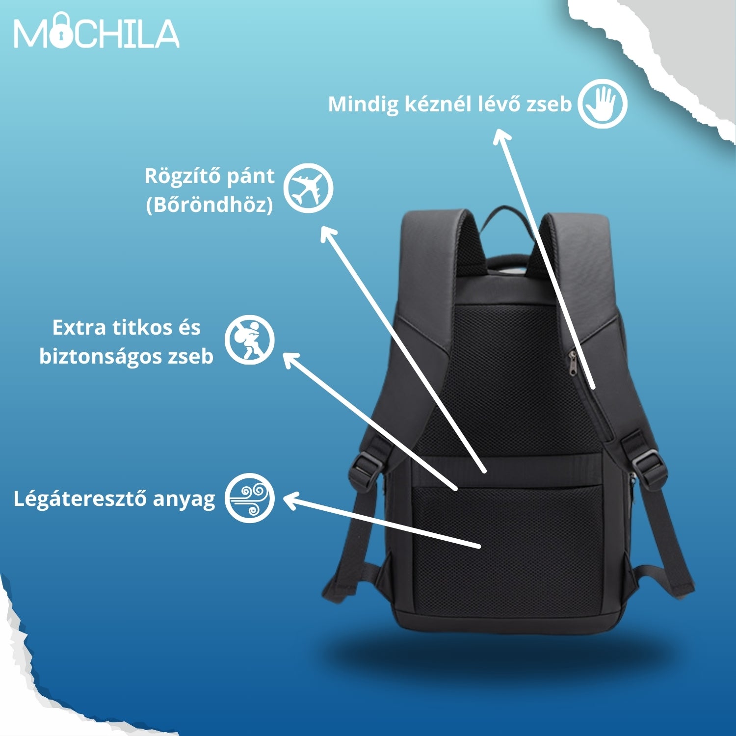 <strong>Vault PRO Táska™ - Mochila</strong>