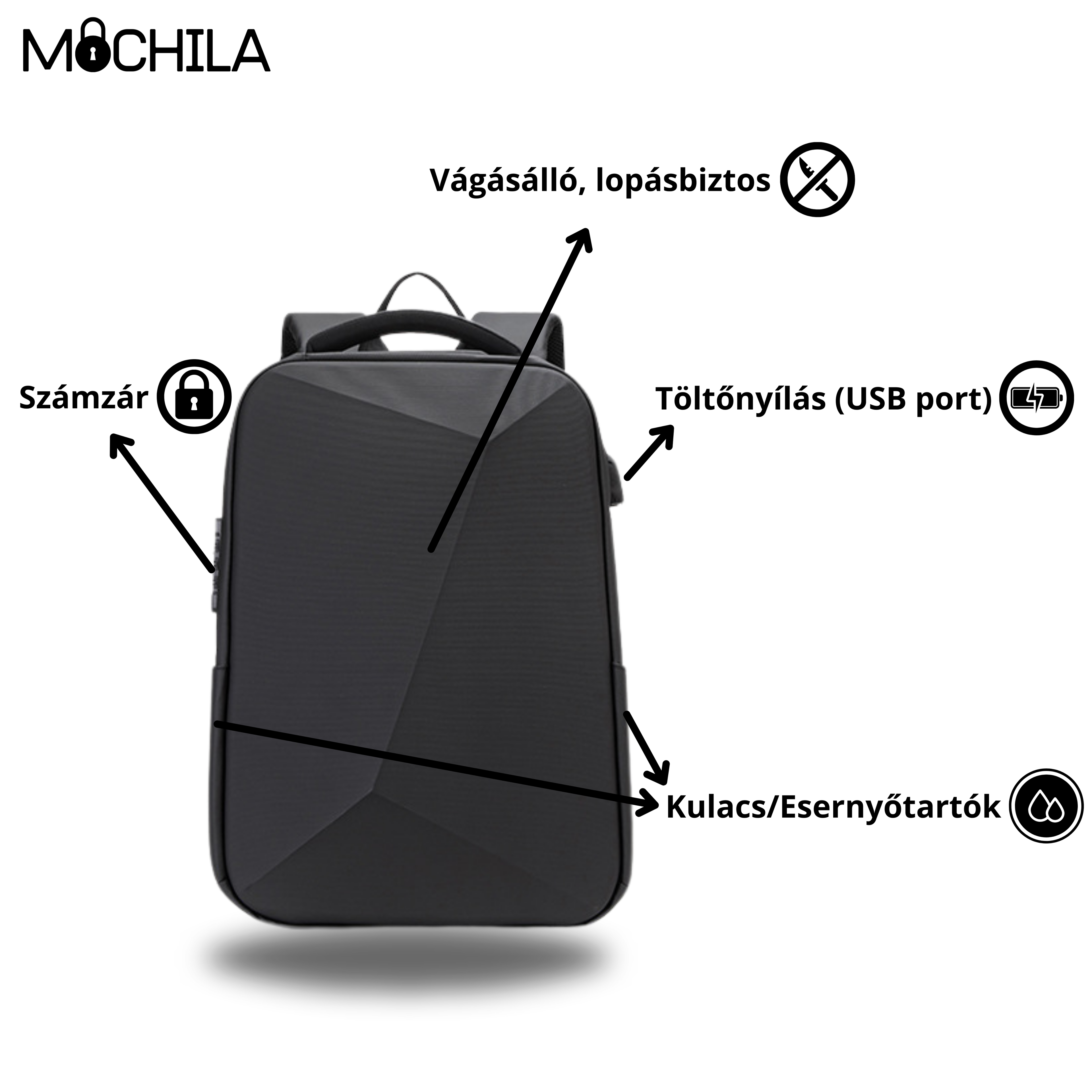 Vault PRO™ - Mochila