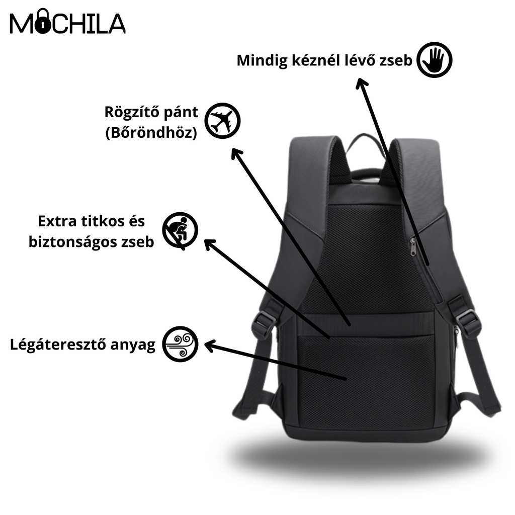 Vault PRO™ - Mochila