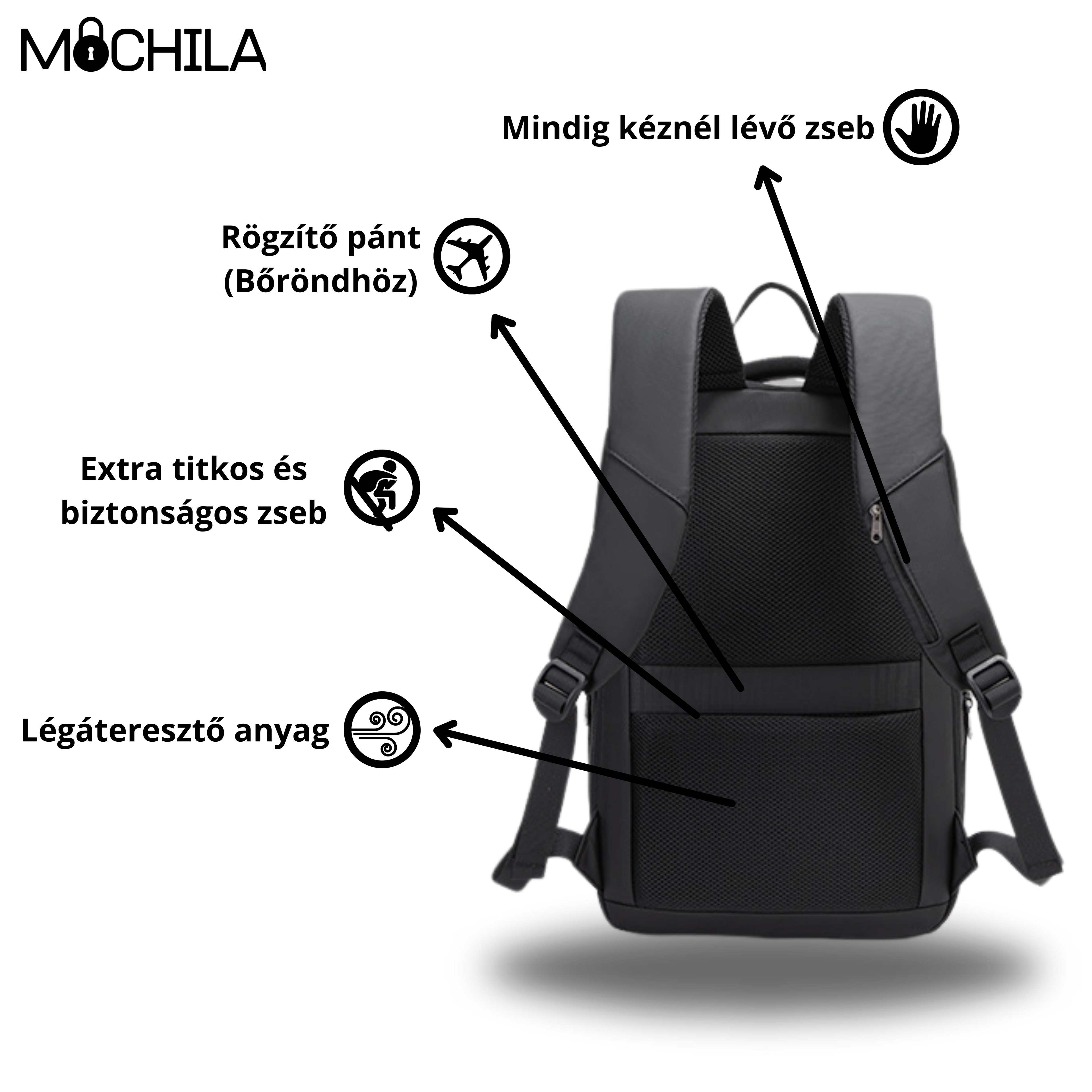 Vault PRO™ - Mochila