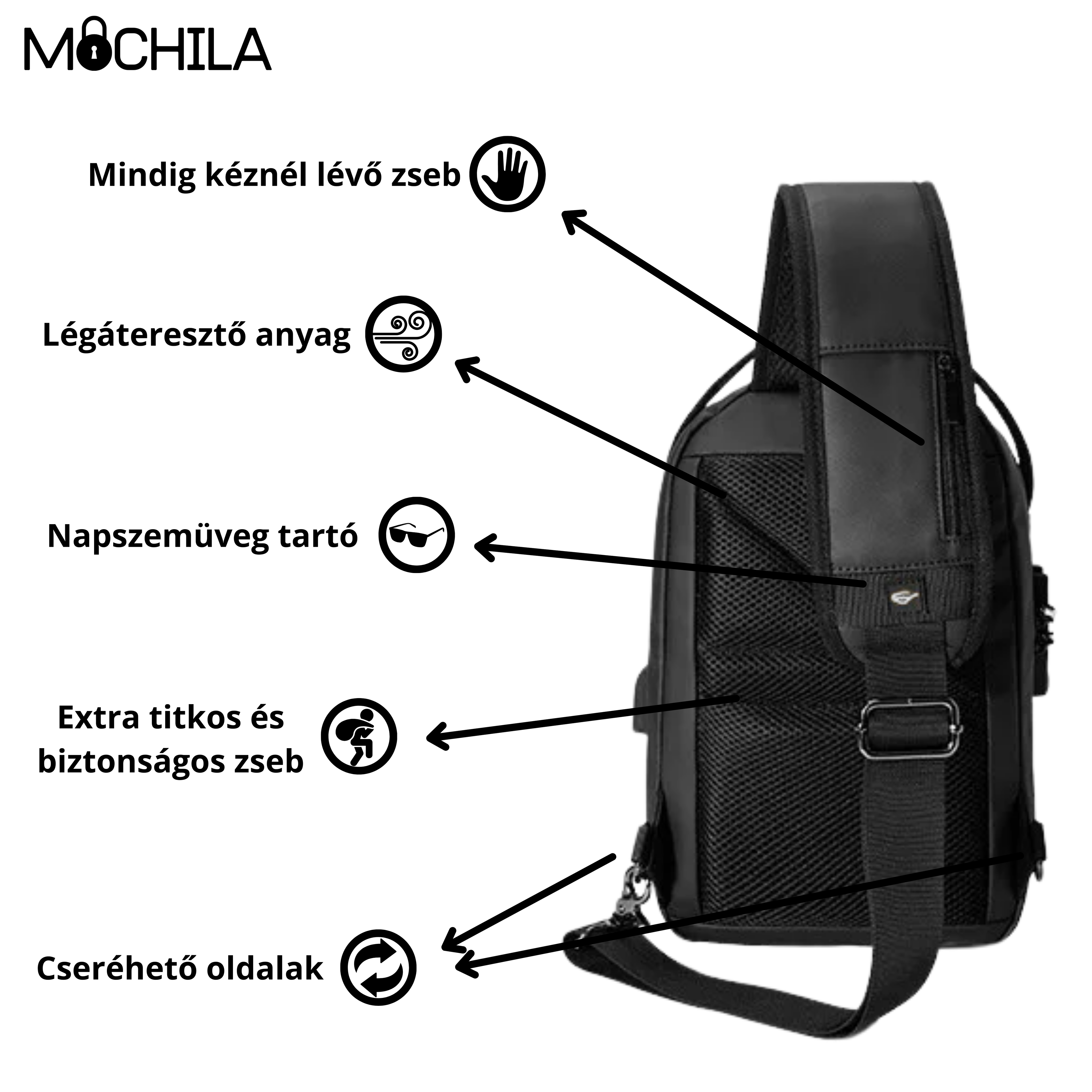 Vault Mini™ - Mochila