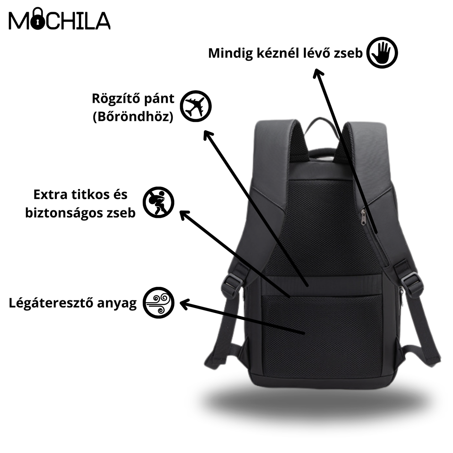 Vault PRO™ - Mochila